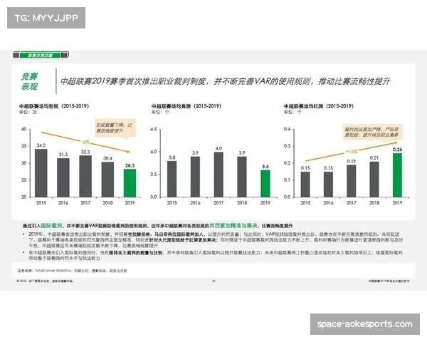 中超商业价值评估:快速转换风格提升联赛观赏性